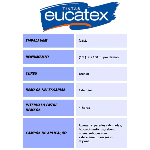 Fundo Preparador De Parede Branco Due Pro 300 15L Eucatex